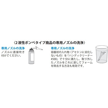 ハンディクリーナー フォモジャパン