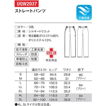 レディースパンツ 4 アクア EL le coq sportif (ルコックスポルティフ)