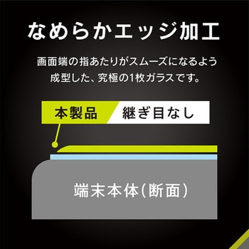 Google Pixel 9a フルカバー のぞき見防止 画面保護強化ガラス 位置ピタ 光沢 Simplism
