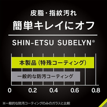 Google Pixel 9a [FLEX 3D] のぞき見防止 複合フレームガラス ブラック Simplism