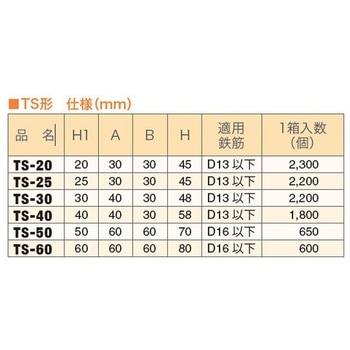 スラブ用スペーサ TS型 未来樹脂