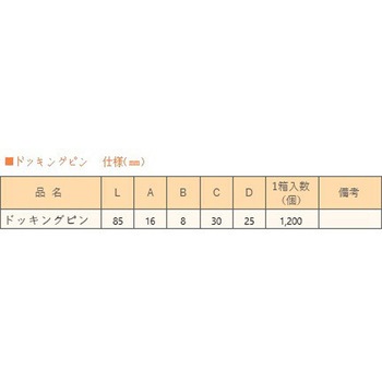 位置決めピン 未来樹脂