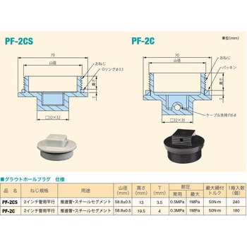 PF2C グラウトホールプラグ 未来樹脂 1箱(180個) PF2C - 【通販 