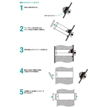 ウィープホール 未来樹脂