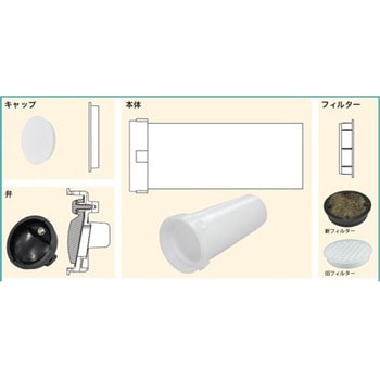 ウィープホール 未来樹脂