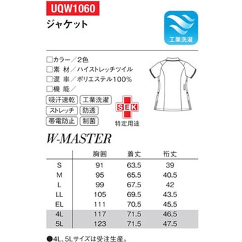 レディースジャケット 93 ロゼ×ネイビー EL le coq sportif (ルコックスポルティフ)