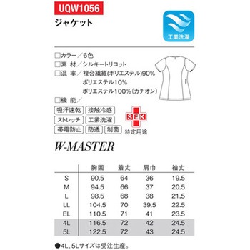 レディースジャケット 13 バイオレット×ネイビー S le coq sportif (ルコックスポルティフ)