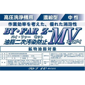 油分散洗浄剤 BY‐FAR Z‐MV グローブイーピー