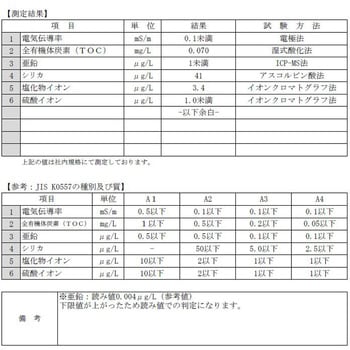 工業精製水 新日本化成