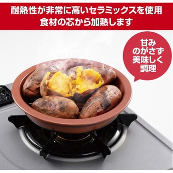 ニューポテトロ 東彼セラミックス