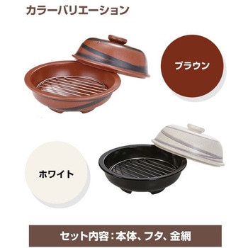 ニューポテトロ 東彼セラミックス