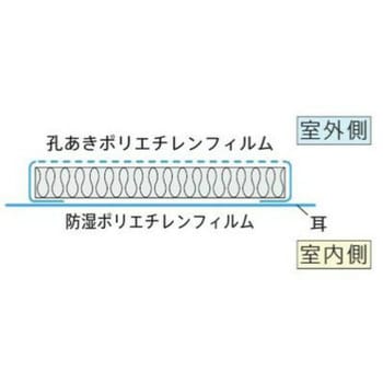 アクリアネクスト 旭ファイバーグラス 断熱材 【通販モノタロウ】