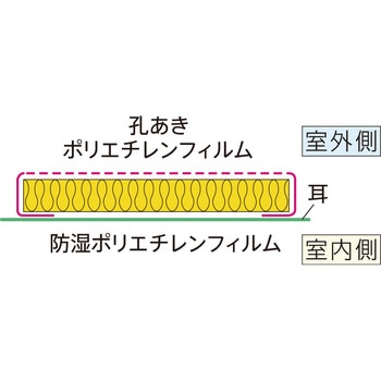 マットエースHG16 旭ファイバーグラス