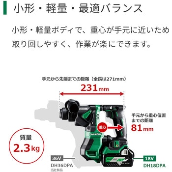 DH18DPA 2XPZ 18V コードレスロータリハンマドリル HiKOKI(旧