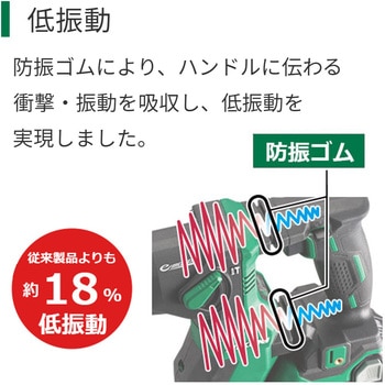 18V コードレスロータリハンマドリル - HiKOKI(旧:日立工機)