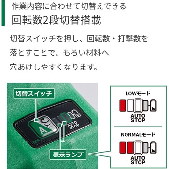 18V コードレスロータリハンマドリル - HiKOKI(旧:日立工機)