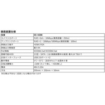 SecuSTATION POE8ch録画装置+400万画素カメラ5台セット