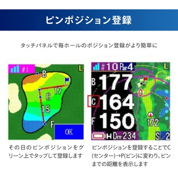 腕時計型GPSナビ「Shot Navi AIR EX」 ショットナビ