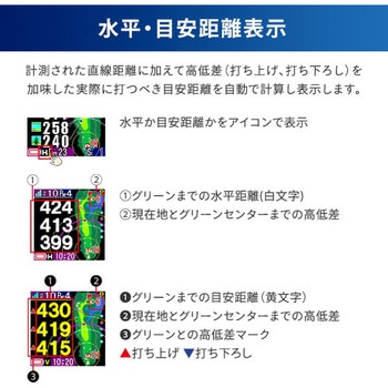 腕時計型GPSナビ「Shot Navi AIR EX」 ショットナビ