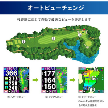 腕時計型GPSナビ「Shot Navi AIR EX」 ショットナビ