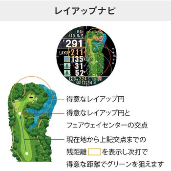 腕時計型GPSナビ「Shot Navi  Evolve PRO Touch」 ショットナビ