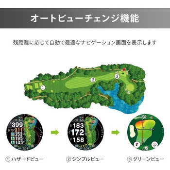 腕時計型GPSナビ「Shot Navi  Evolve PRO Touch」 ショットナビ