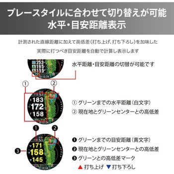 腕時計型GPSナビ「Shot Navi  Evolve PRO Touch」 ショットナビ