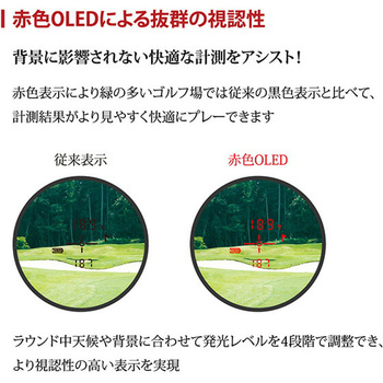 レーザー測定器「Voice Laser Red Leo」 ショットナビ