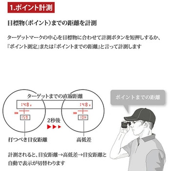 レーザー測定器「Voice Laser Red Leo」 ショットナビ
