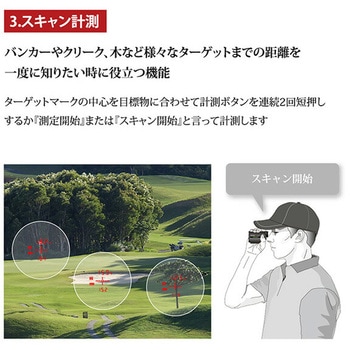 レーザー測定器「Voice Laser Red Leo」 ショットナビ