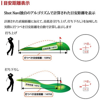 レーザー測定器「Voice Laser Red Leo」 ショットナビ