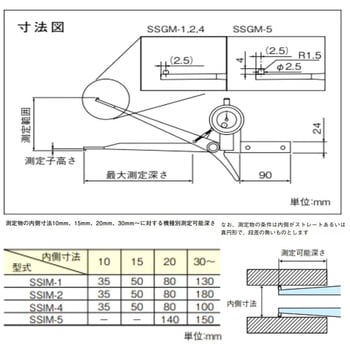 SSIM-2 Bluetoothデジタル内側キャリパゲージ SSIM-2 1台 テクロック