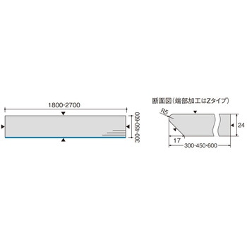 【オーダー】インテリアカウンター 耐水集成タイプ A型 Panasonic(パナソニック)