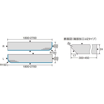 インテリアカウンター 耐水集成タイプ B型 パナソニック(Panasonic