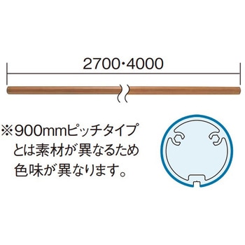 連続手すり1500mmピッチタイプ・ストロング 丸棒手すり Panasonic(パナソニック)