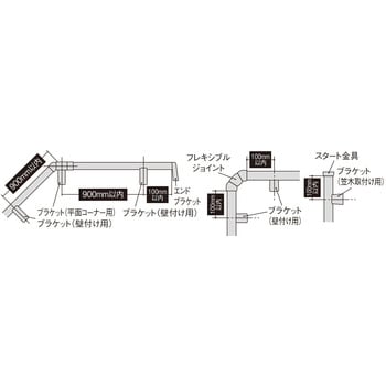 連続手すり900mmピッチタイプ コーナーブラケット