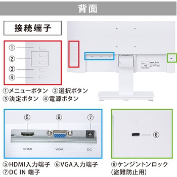 液晶ディスプレイ 21V型 アイリスオーヤマ