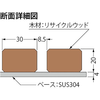 リサイクルウッドグレーチング カネソウ