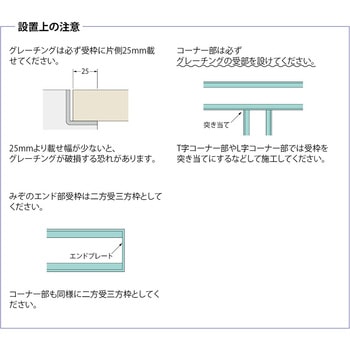 リサイクルウッドグレーチング カネソウ