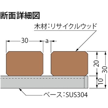 リサイクルウッドグレーチング 縦目タイプ カネソウ