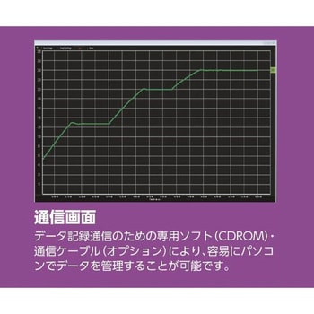 ND-1A ホットプレート(NINOS) アズワン 最高温度350℃ プレート寸法170×170mm ND-1A - 【通販モノタロウ】