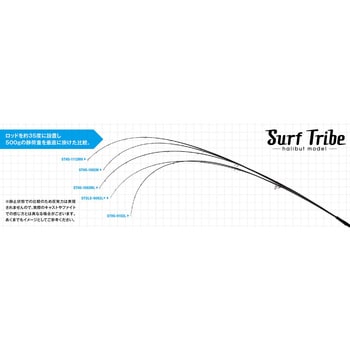 STHS-1062M Surf Tribe(サーフトライブ) JACKSON 継数2本 仕舞164cm 