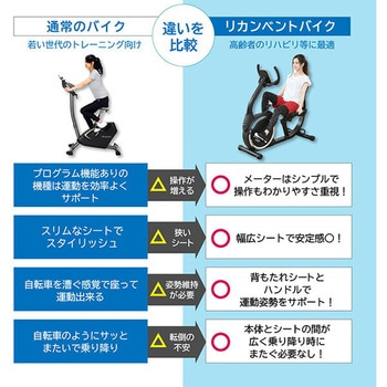 フィットネスバイク アルインコ