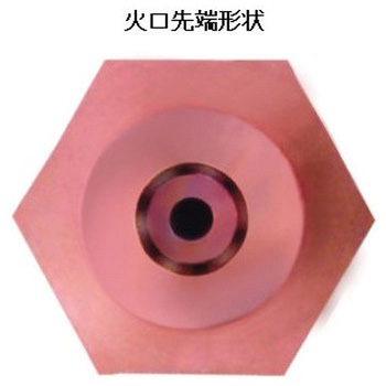 中吹火口 プロパン用 阪口製作所