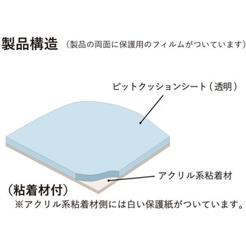 ピットクッションシート 粘着材付 - エクシール