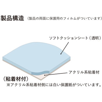 トップ ソフトクッション 3m