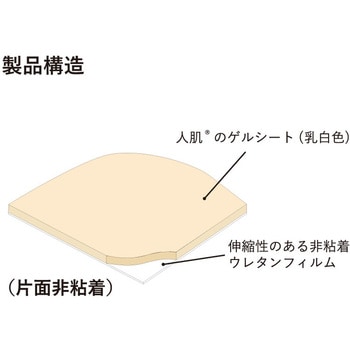 人肌のゲルシート 片面非粘着 - エクシール