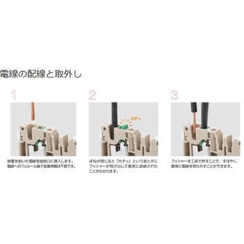 Sシリーズ端子台 IDEC(和泉電気)