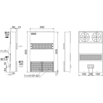 ボックスファン 盤外側面取付型 オーム電機(配線パーツ)
