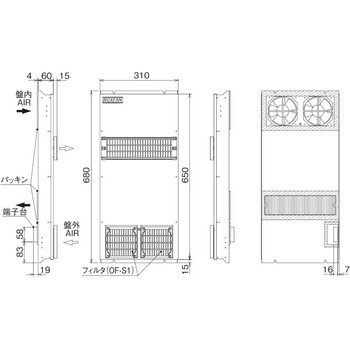 ボックスファン 盤外側面取付型 オーム電機(配線パーツ)